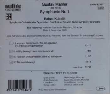 CD Gustav Mahler: Symphony No. 1 177478
