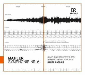 Gustav Mahler: Symphonie Nr. 6