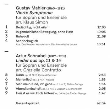CD Gustav Mahler: Symphony No. 4; Lieder 154272