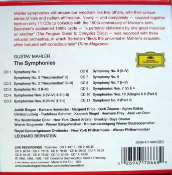 11CD/Box Set Gustav Mahler: The Symphonies 45468