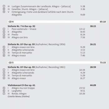 7CD/Box Set Hans Rosbaud: Sinfonien / Ouvertüren / Konzerte 279842