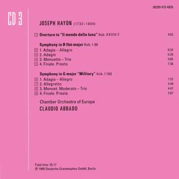 4CD/Box Set Joseph Haydn: Haydn 523947