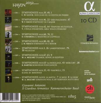 10CD/Box Set Joseph Haydn: Vol. 1-10 The Symphonies 474857