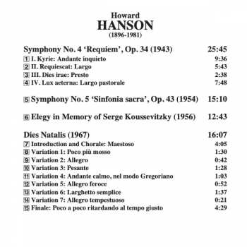 CD Howard Hanson: Symphony No. 4 'Requiem' • Symphony No. 5 'Sinfonia Sacra' 245897