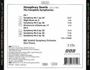 2CD Humphrey Searle: Complete Symphonies 180693