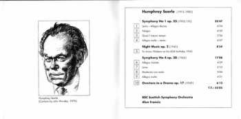 2CD Humphrey Searle: Complete Symphonies 180693