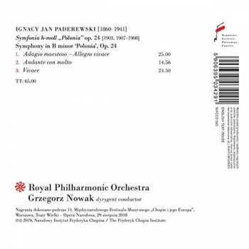 CD Ignacy Jan Paderewski: Symphony In B Minor ‘Polonia’, Op. 24 319117