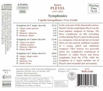 CD Ignaz Pleyel: Symphonies (1778/1786) 299803