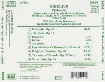 CD Jean Sibelius: Finlandia • Swan Of Tuonela • Valse Triste • Karelia Suite • Pohjola's Daughter • Lemminkäinen's Return 175236