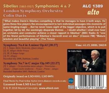 CD Jean Sibelius: Symphonies 4 & 7 320401