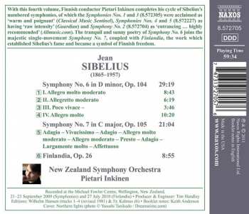 CD Jean Sibelius: Symphonies Nos. 6 And 7, Finlandia 121219