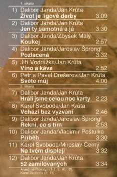 LP Dalibor Janda: Jen Ty Samotná A Já 42793
