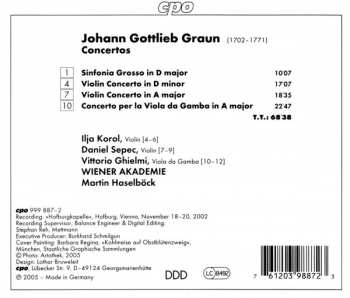 CD Johann Gottlieb Graun: Concertos 187191