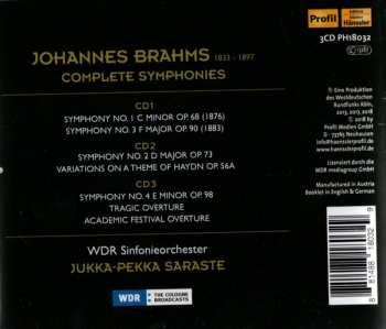 3CD Johannes Brahms: Symphonies 1-4 Hadyn Variations Ouvertures 291214