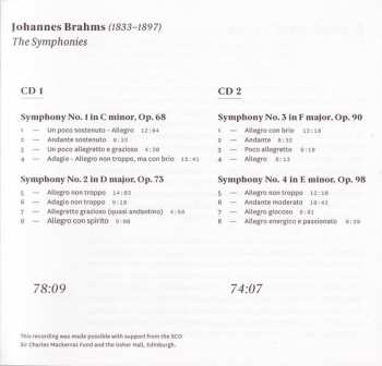 2CD Johannes Brahms: The Symphonies 291117