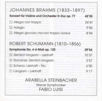 CD Johannes Brahms: Violinkonzert / Symphonie No. 4 101525