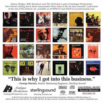 SACD Johnny Hodges: Johnny Hodges With Billy Strayhorn And The Orchestra 187724