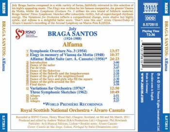 CD Joly Braga Santos: Alfama • Symphonic Overture • Elegy • Variations • Three Symphonic Sketches 190451