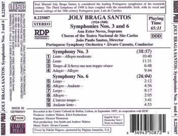 CD Joly Braga Santos: Symphonies Nos. 3 And 6 114266
