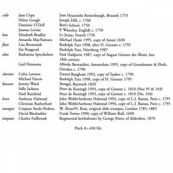 CD Joseph Haydn: London Symphonies (Volume One: Nos 95, 103 & 104) 342838