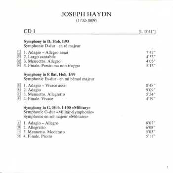 2CD Joseph Haydn: The London Symphonies, Vol. 2 399048