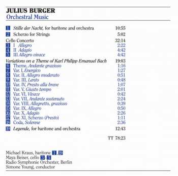 CD Julius Bürger: Orchestral Music 174087
