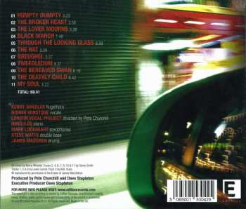CD Kenny Wheeler: Mirrors 368170