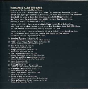 CD Kent Harian Orchestra: Echoes Of Joy - Big Band Swing 534863