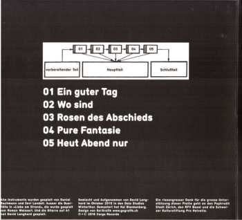 CD Klaus Johann Grobe: Spagat der Liebe 453896