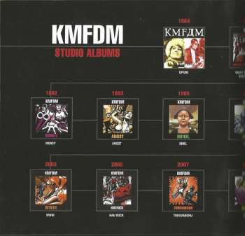 CD/DVD KMFDM: Rocks (Milestones Reloaded) 30933