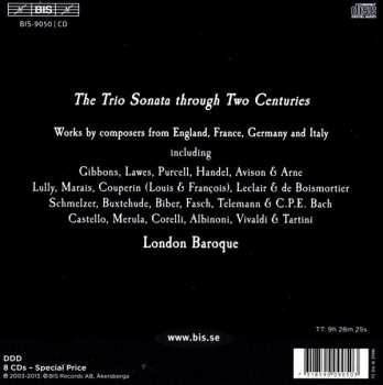 8CD London Baroque: The Trio Sonata through Two Centuries 471988