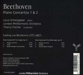 CD Louis Schwizgebel: Piano Concertos 1 & 2 486780