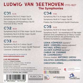 5CD/Box Set Ludwig van Beethoven: Beethoven: The Symphonies 311689