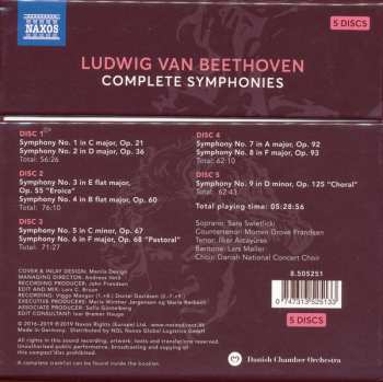 5CD/Box Set Ludwig van Beethoven: Complete Symphonies 113843