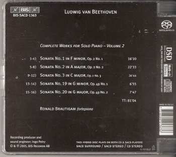 SACD Ludwig van Beethoven: Complete Works For Solo Piano, Volume 2 - Early Vienna Sonatas - Op. 2 Nos. 1-3; Op. 49 Nos. 1-2 316648