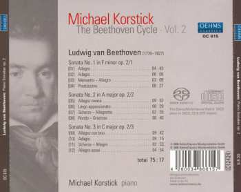 SACD Ludwig van Beethoven: Piano Sonatas Op.2 190841