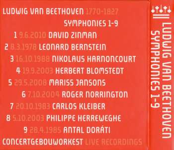 5CD/Box Set Ludwig van Beethoven: Symphonies 1-9 LTD 181089