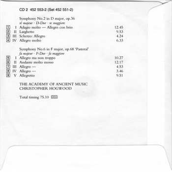 5CD/Box Set Ludwig van Beethoven: The Symphonies 44940