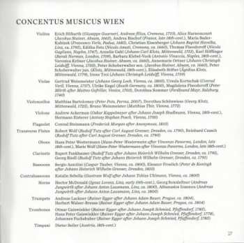CD Ludwig van Beethoven: Symphonies 4 & 5 192244