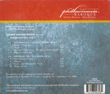 CD Ludwig van Beethoven: Symphonies Nos. 4 & 7 333026