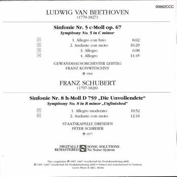 CD Ludwig van Beethoven: Symphony No. 5 / Symphony No. 8 "Unfinished" 191480