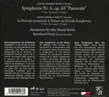 CD Ludwig van Beethoven: Symphony No. 6 'Pastoral' 467507