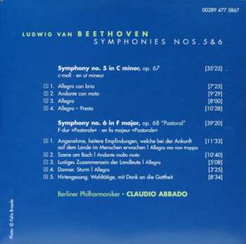 5CD/Box Set Ludwig van Beethoven: The Symphonies 45382