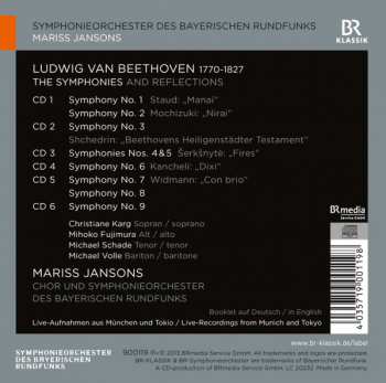 6CD/Box Set Ludwig van Beethoven: The Symphonies And Reflections 146572