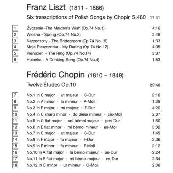 CD Luiza Borac: Chopin Études / Six Polish Songs 520159
