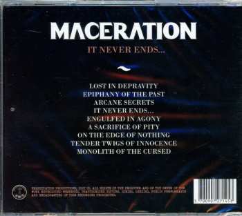 CD Maceration: It Never Ends 399512
