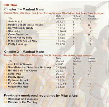 2CD Manfred Mann: The Evolution Of Manfred Mann 277887