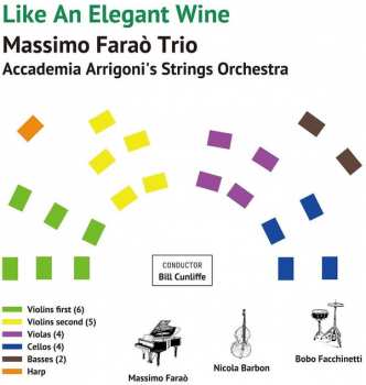LP Massimo Faraò Trio: Like An Elegant Wine 337158