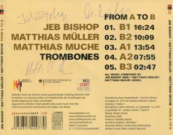 CD Matthias Müller: From A To B 367538
