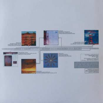 LP Modest Mouse: Building Nothing Out Of Something 265332